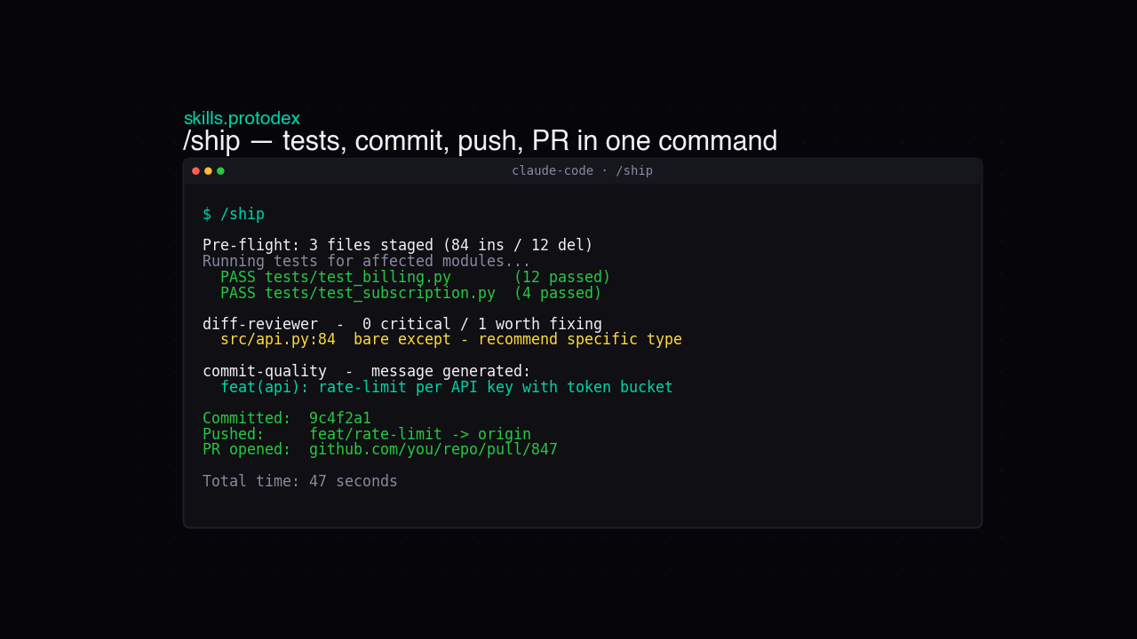 /ship slash command running
